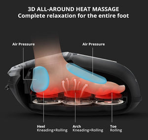edcursor Air Compression Leg Massager – Circulación, alivio y descanso post-entreno