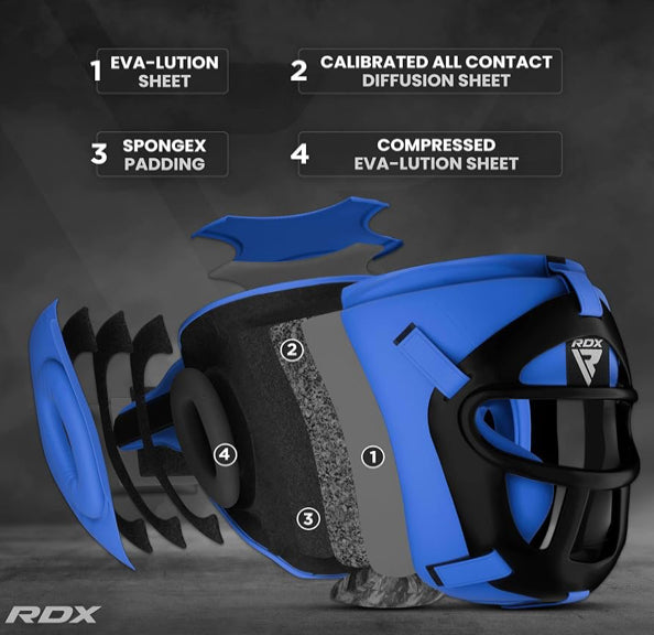 Casco RDX Full Face – Protección Total para Entrenamiento y Combate