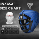 Casco RDX Full Face – Protección Total para Entrenamiento y Combate